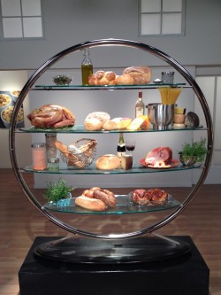 FOOD NETWORK